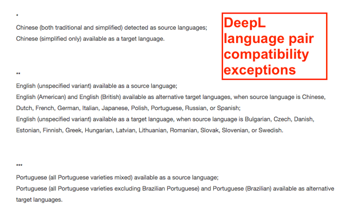 Exceptions-To-DeepL-Language-Pairs